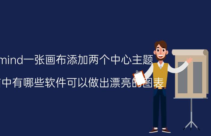 xmind一张画布添加两个中心主题 电脑中有哪些软件可以做出漂亮的图表？